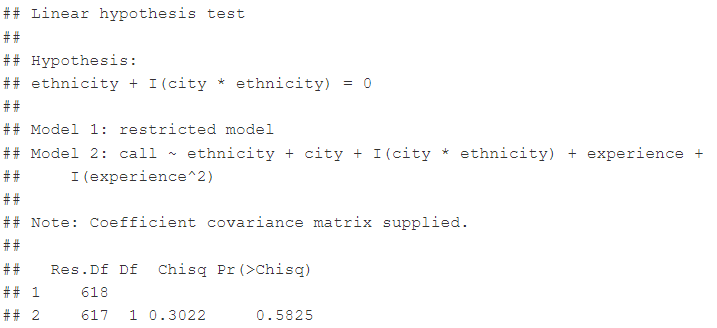 F test